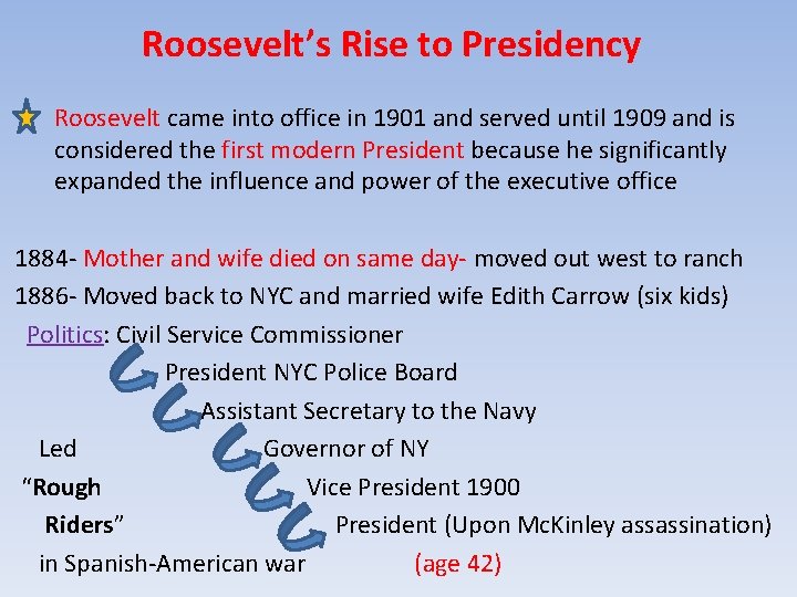Roosevelt’s Rise to Presidency v Roosevelt came into office in 1901 and served until