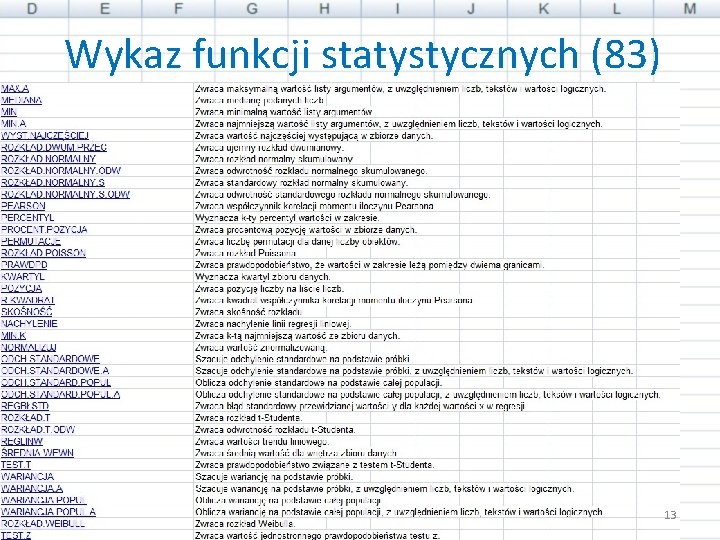 Wykaz funkcji statystycznych (83) 13 