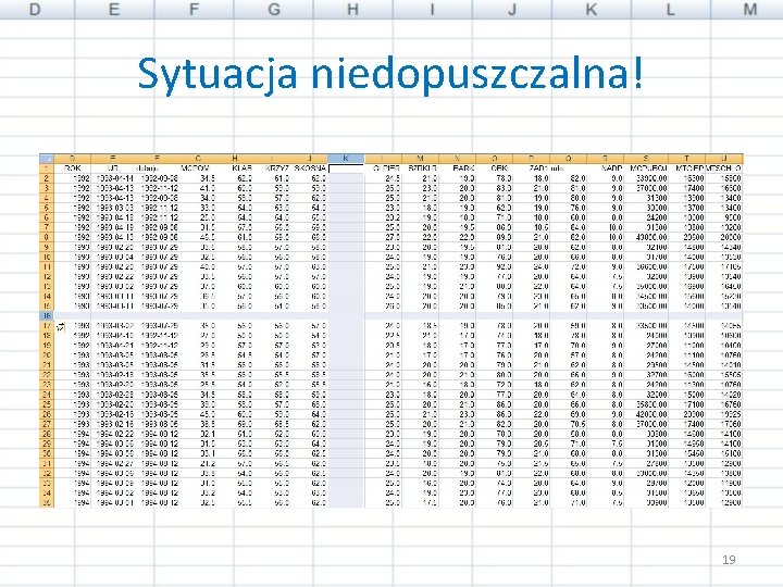 Sytuacja niedopuszczalna! 19 