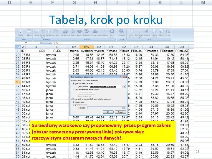 Tabela, krok po kroku Sprawdźmy wzrokowo czy proponowany przez program zakres (obszar zaznaczony przerywaną