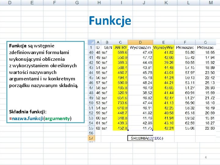 Funkcje są wstępnie zdefiniowanymi formułami wykonującymi obliczenia z wykorzystaniem określonych wartości nazywanych argumentami i