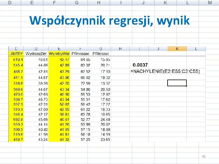 Współczynnik regresji, wynik 41 