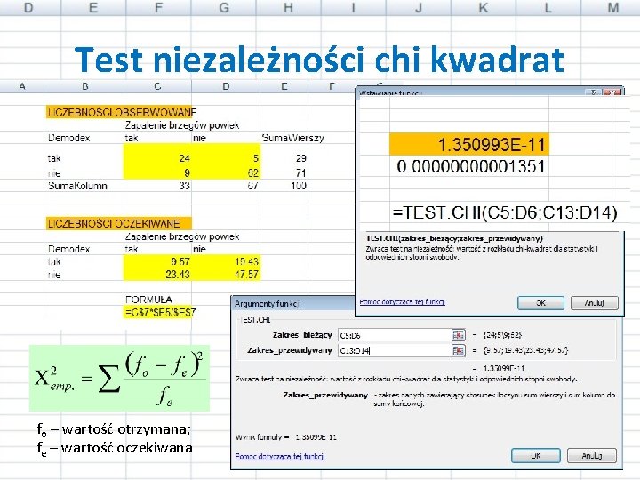 Test niezależności chi kwadrat fo – wartość otrzymana; fe – wartość oczekiwana 44 