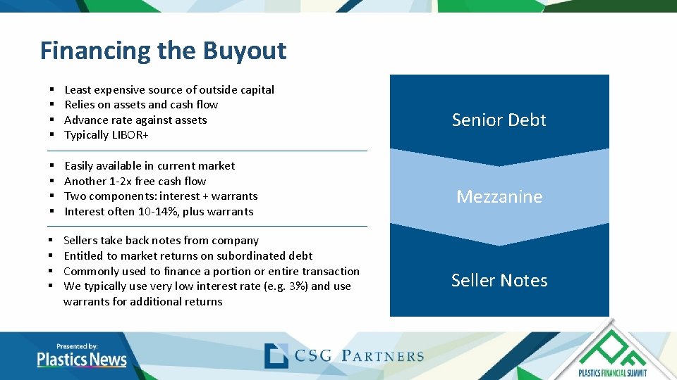 Financing the Buyout § § Least expensive source of outside capital Relies on assets Financing the Buyout § § Least expensive source of outside capital Relies on assets