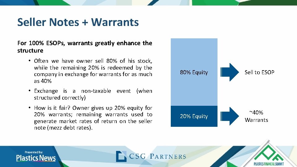 Seller Notes + Warrants For 100% ESOPs, warrants greatly enhance the structure • Often Seller Notes + Warrants For 100% ESOPs, warrants greatly enhance the structure • Often