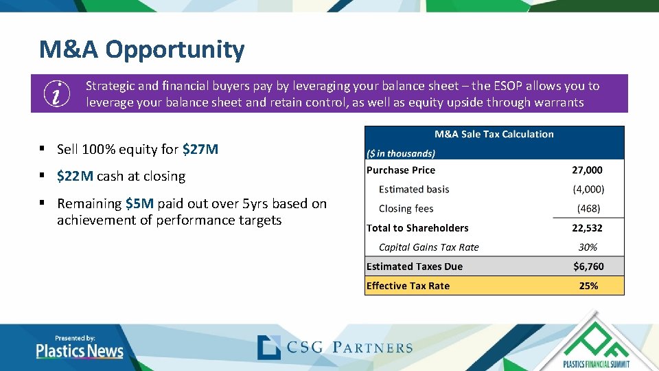 M&A Opportunity Strategic and financial buyers pay by leveraging your balance sheet – the M&A Opportunity Strategic and financial buyers pay by leveraging your balance sheet – the