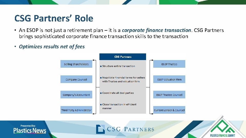CSG Partners’ Role • An ESOP is not just a retirement plan – it CSG Partners’ Role • An ESOP is not just a retirement plan – it