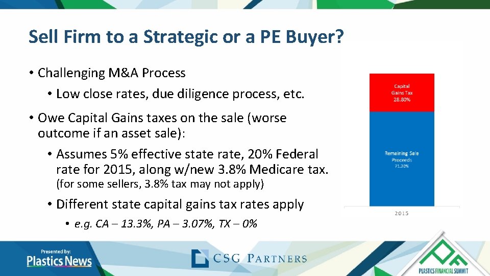 Sell Firm to a Strategic or a PE Buyer? • Challenging M&A Process • Sell Firm to a Strategic or a PE Buyer? • Challenging M&A Process •