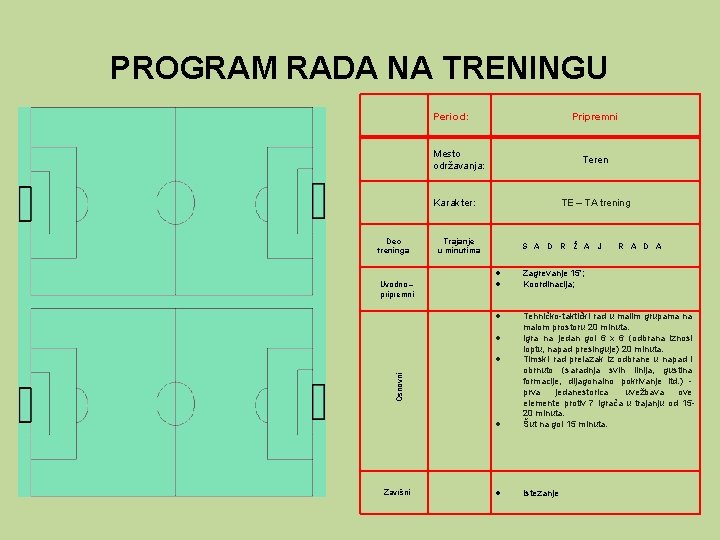 PROGRAM RADA NA TRENINGU Period: Pripremni Mesto održavanja: Teren Karakter: Deo treninga Uvodno –