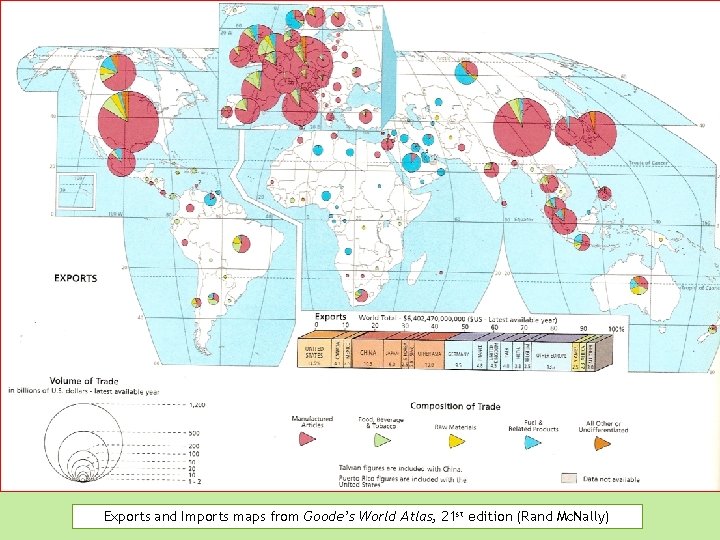 Exports and Imports maps from Goode’s World Atlas, 21 st edition (Rand Mc. Nally)