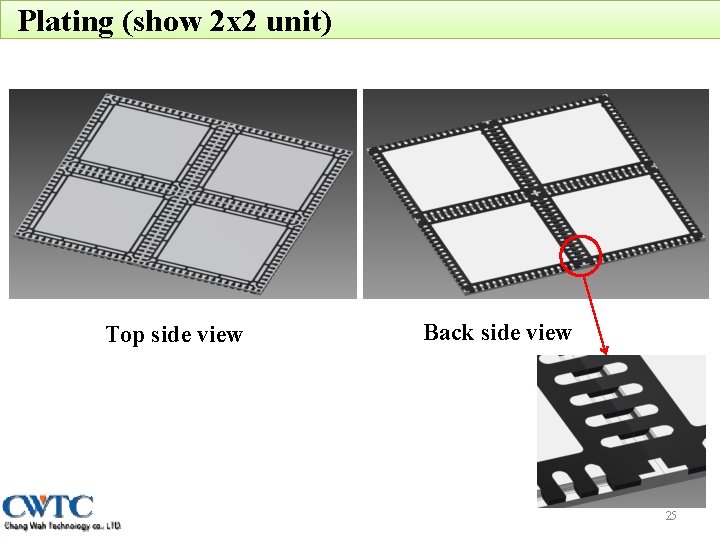 Plating (show 2 x 2 unit) Top side view Back side view 25 