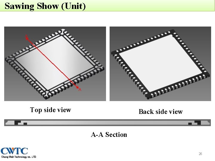 Sawing Show (Unit) A A Top side view Back side view A-A Section 26