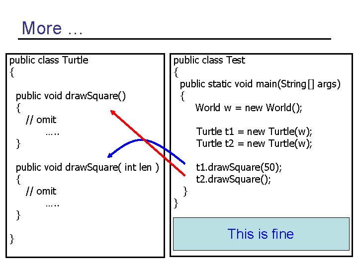 More … public class Turtle { public void draw. Square() { // omit ….