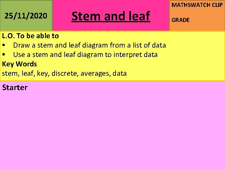 25/11/2020 Stem and leaf L. O. To be able to § Draw a stem