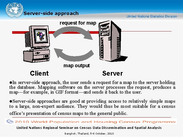 Server-side approach request for map output Client Server l. In server-side approach, the user