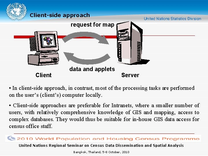 Client-side approach request for map Client data and applets Server • In client-side approach,