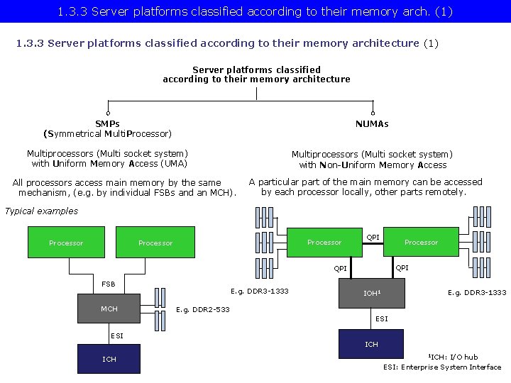 1. 3. 3 Server platforms classified according to their memory arch. (1) 1. 3.