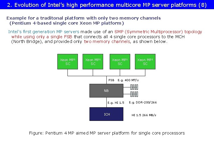 2. Evolution of Intel’s high performance multicore MP server platforms (8) Example for a