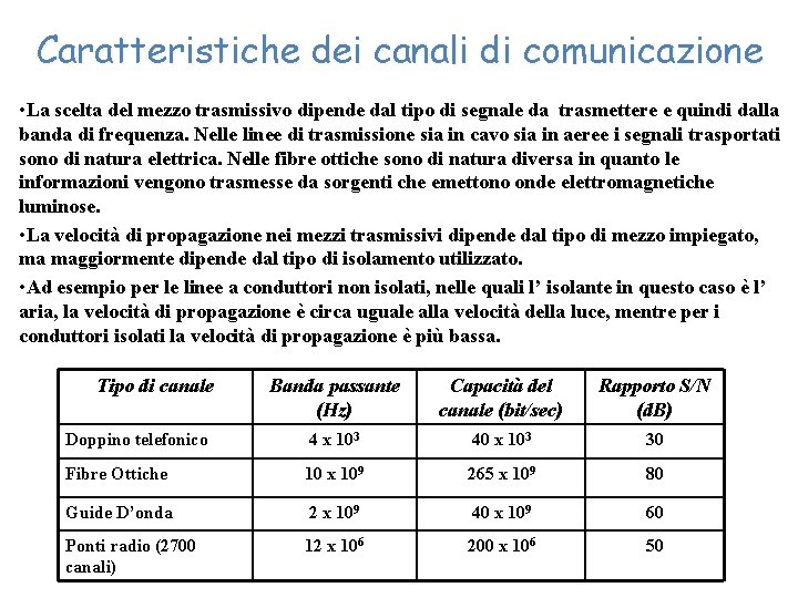 Caratteristiche dei canali di comunicazione • La scelta del mezzo trasmissivo dipende dal tipo