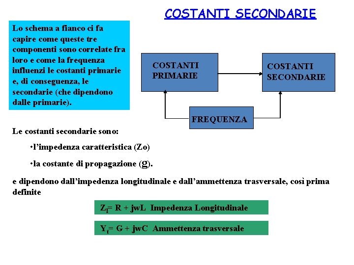 COSTANTI SECONDARIE Lo schema a fianco ci fa capire come queste tre componenti sono