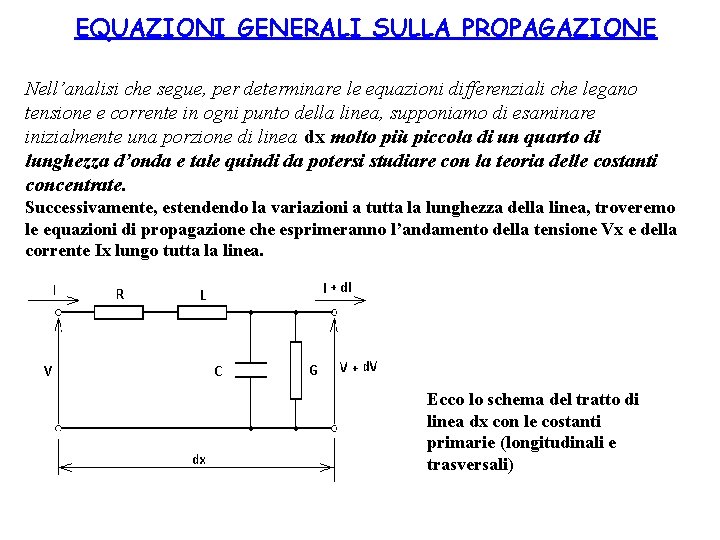 EQUAZIONI GENERALI SULLA PROPAGAZIONE Nell’analisi che segue, per determinare le equazioni differenziali che legano