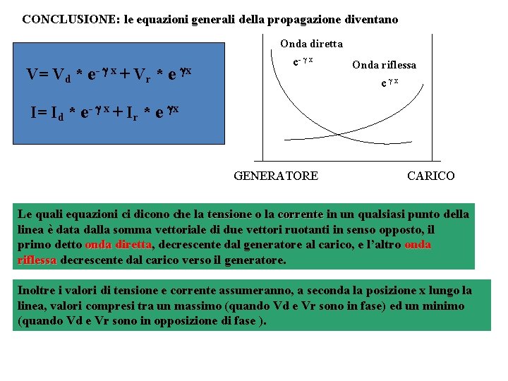 CONCLUSIONE: le equazioni generali della propagazione diventano Onda diretta V= Vd * e- x