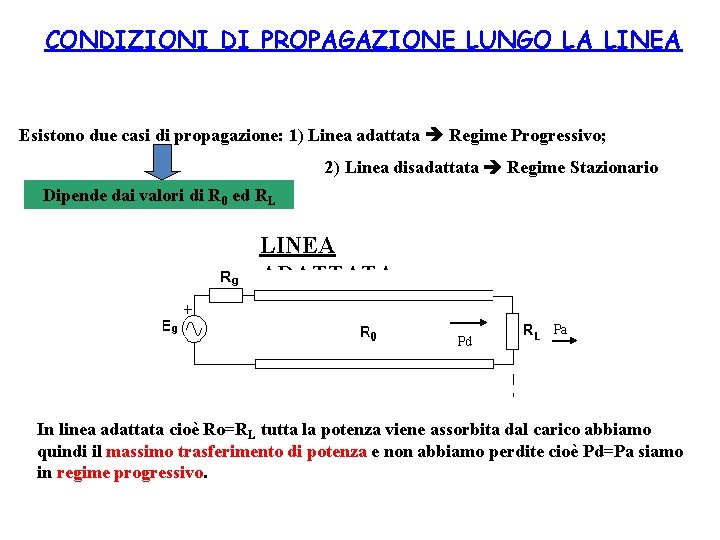 CONDIZIONI DI PROPAGAZIONE LUNGO LA LINEA Esistono due casi di propagazione: 1) Linea adattata