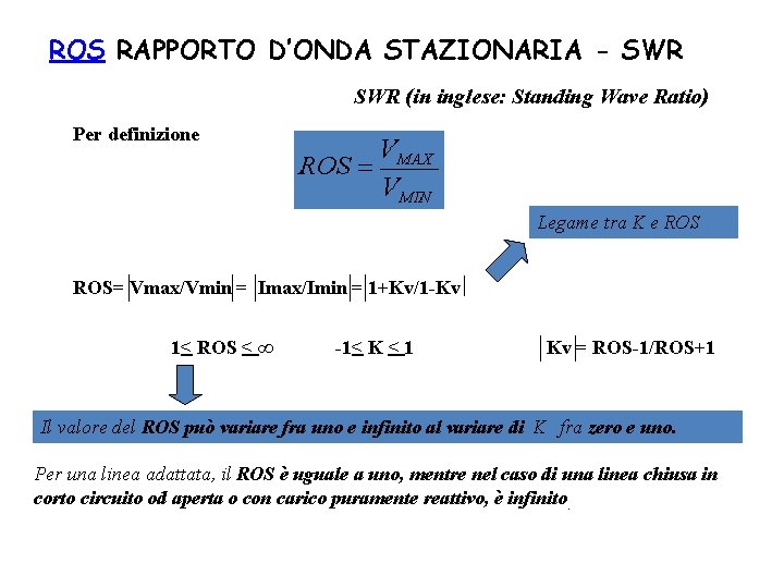 ROS RAPPORTO D’ONDA STAZIONARIA - SWR (in inglese: Standing Wave Ratio) Per definizione Legame