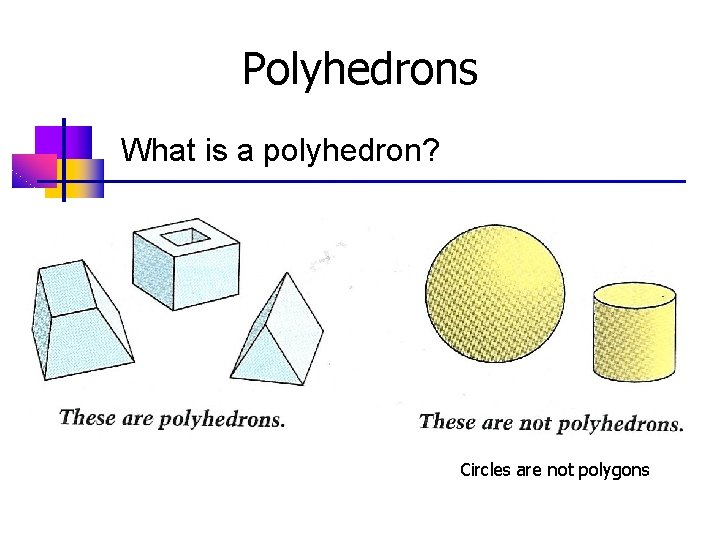 Polyhedrons What is a polyhedron? Circles are not polygons Polyhedrons What is a polyhedron? Circles are not polygons