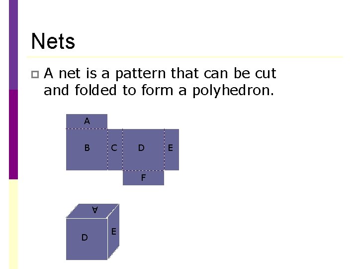 Nets A net is a pattern that can be cut and folded to form Nets A net is a pattern that can be cut and folded to form