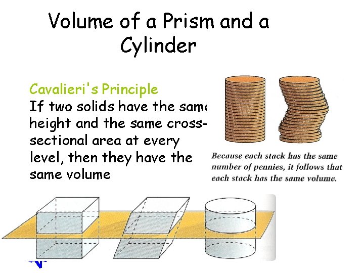 Volume of a Prism and a Cylinder Cavalieri's Principle If two solids have the Volume of a Prism and a Cylinder Cavalieri's Principle If two solids have the