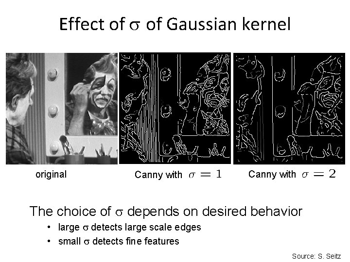 Effect of Gaussian kernel original Canny with The choice of depends on desired behavior