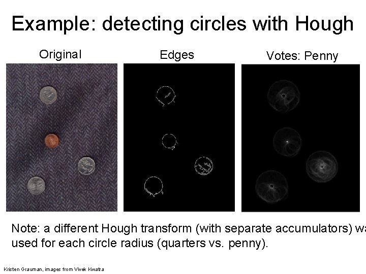 Example: detecting circles with Hough Original Edges Votes: Penny Note: a different Hough transform