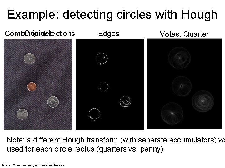 Example: detecting circles with Hough Original Combined detections Edges Votes: Quarter Note: a different