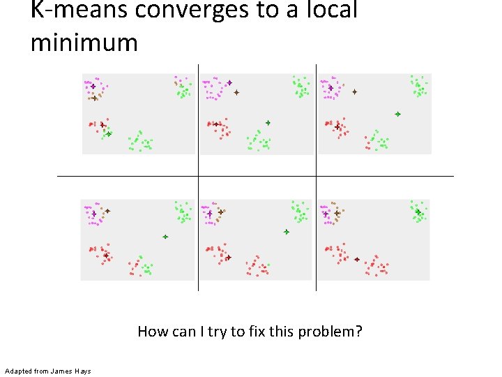 K-means converges to a local minimum How can I try to fix this problem?