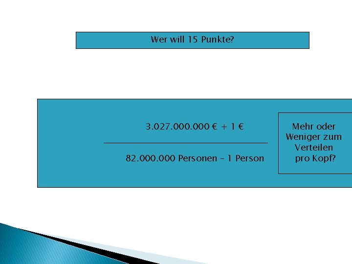 Wer will 15 Punkte? 3. 027. 000 € + 1 € 82. 000 Personen