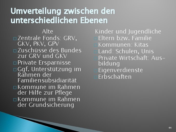 Umverteilung zwischen den unterschiedlichen Ebenen Alte � Zentrale Fonds: GRV, GKV, PKV, GPV �