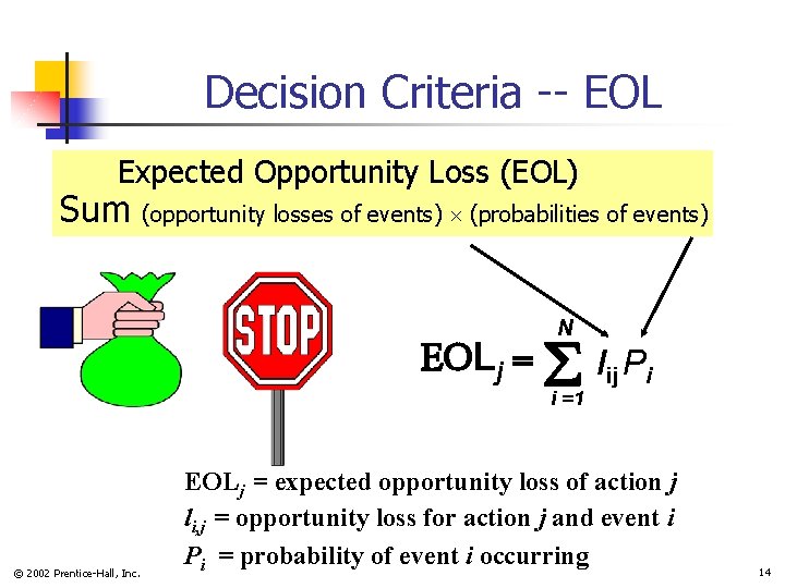 Decision Criteria -- EOL Expected Opportunity Loss (EOL) Sum (opportunity losses of events) (probabilities Decision Criteria -- EOL Expected Opportunity Loss (EOL) Sum (opportunity losses of events) (probabilities
