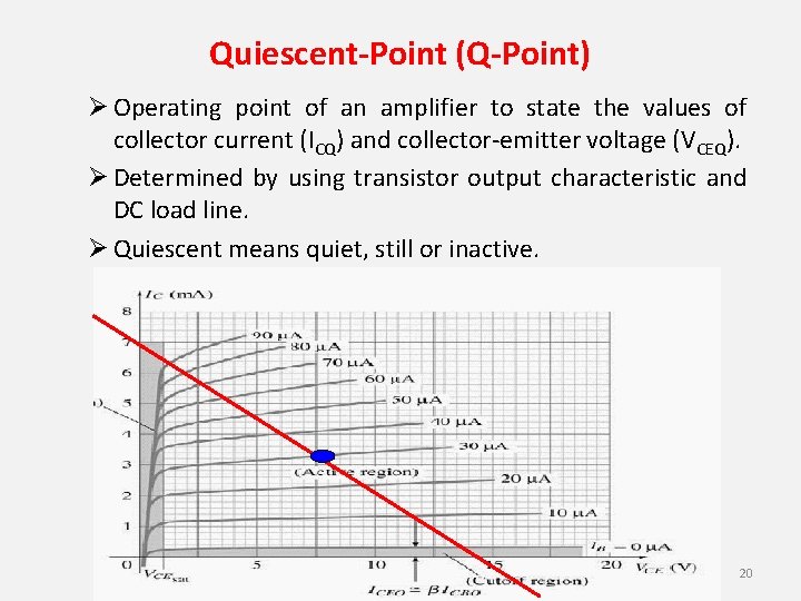 Books Robert Boylestad and Louis Nashelsky Electronic