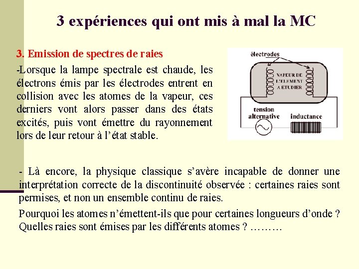 3 expériences qui ont mis à mal la MC 3. Emission de spectres de