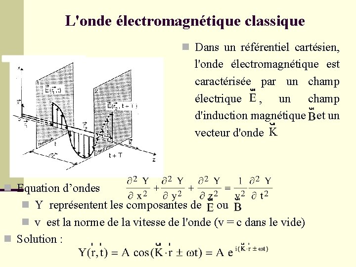 L'onde électromagnétique classique n Dans un référentiel cartésien, l'onde électromagnétique est caractérisée par un