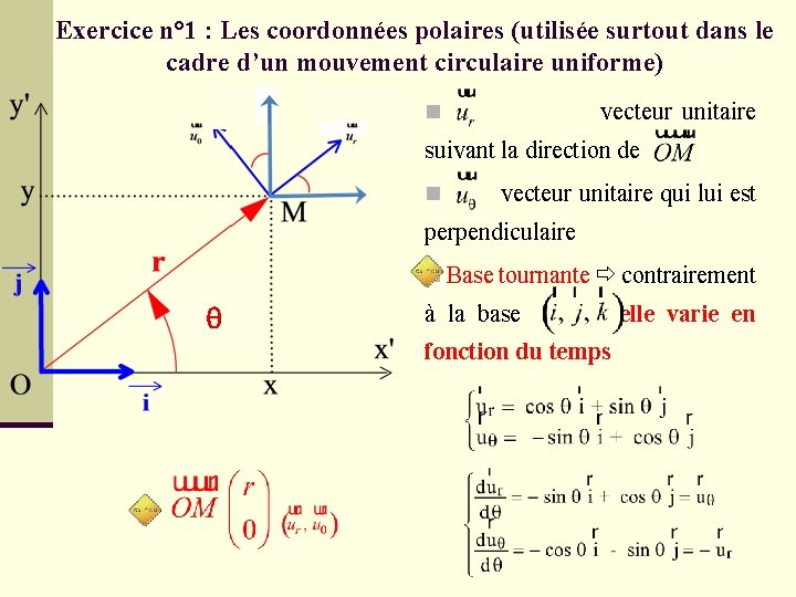 Exercice n° 1 : Les coordonnées polaires (utilisée surtout dans le cadre d’un mouvement