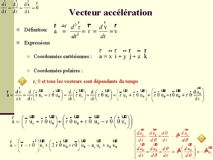 Vecteur accélération n Définition: n Expressions n Coordonnées cartésiennes : n Coordonnées polaires :