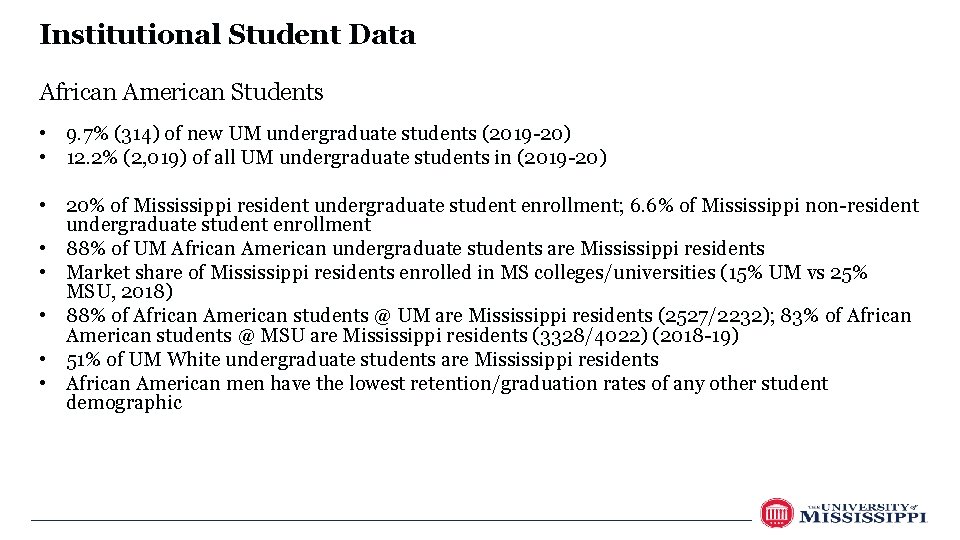 Institutional Student Data African American Students • 9. 7% (314) of new UM undergraduate