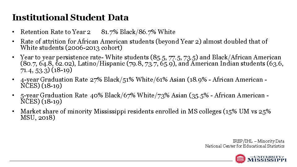 Institutional Student Data • Retention Rate to Year 2 81. 7% Black/86. 7% White