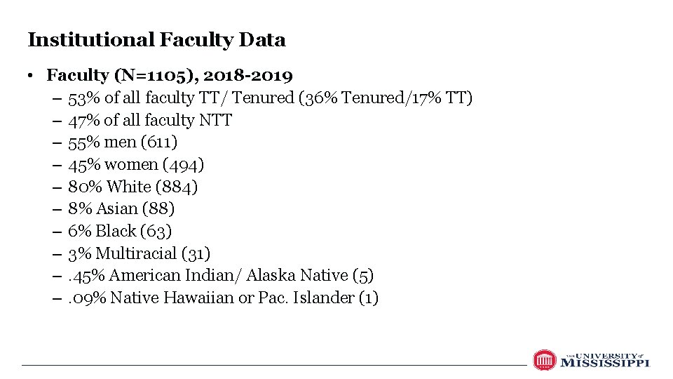 Institutional Faculty Data • Faculty (N=1105), 2018 -2019 – 53% of all faculty TT/