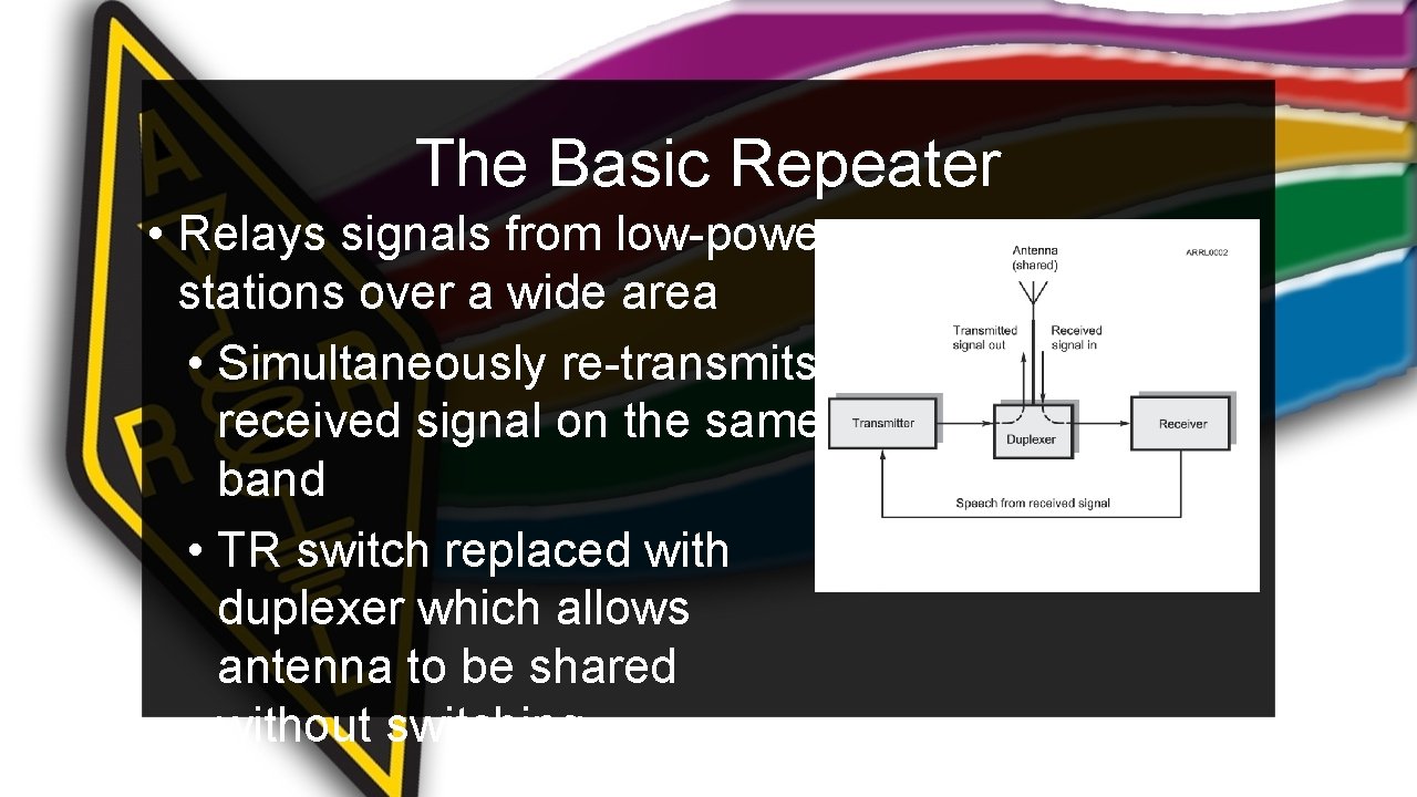 The Basic Repeater • Relays signals from low-power stations over a wide area •