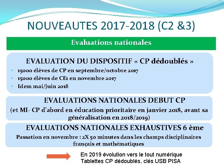NOUVEAUTES 2017 -2018 (C 2 &3) Evaluations nationales EVALUATION DU DISPOSITIF « CP dédoublés
