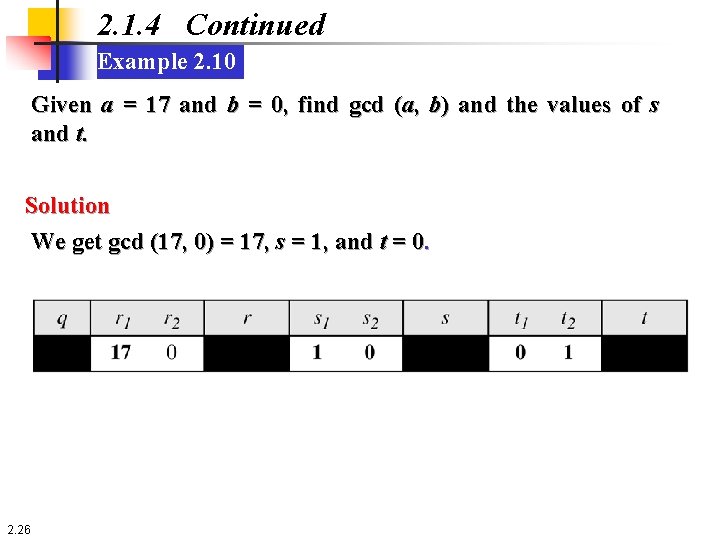 2. 1. 4 Continued Example 2. 10 Given a = 17 and b =