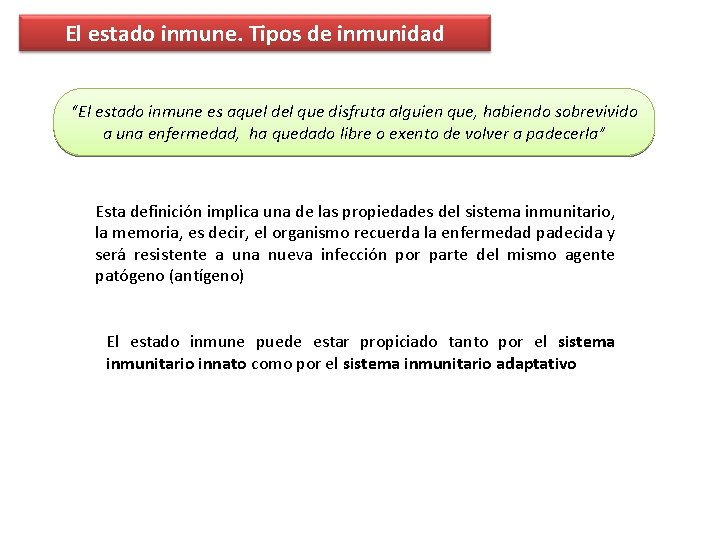 El estado inmune. Tipos de inmunidad “El estado inmune es aquel del que disfruta El estado inmune. Tipos de inmunidad “El estado inmune es aquel del que disfruta